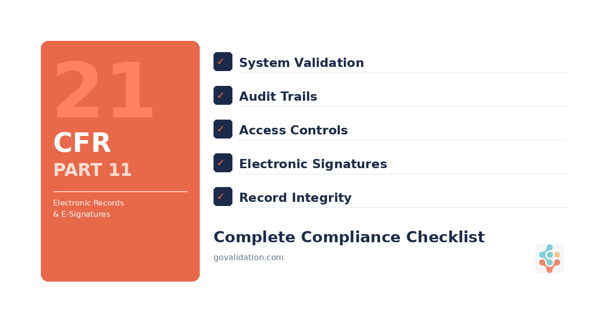 21 CFR Part 11 Compliance Checklist 2026: Electronic Records & E-Signatures