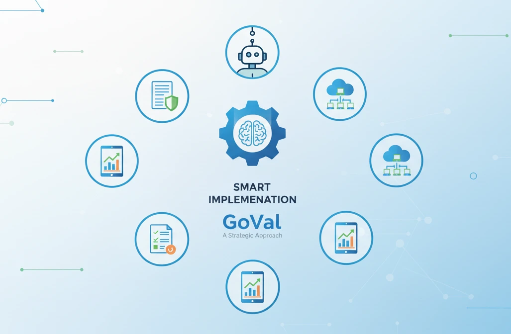 Smart Implementation of Paperless Validation: A Strategic Approach | GoVal
