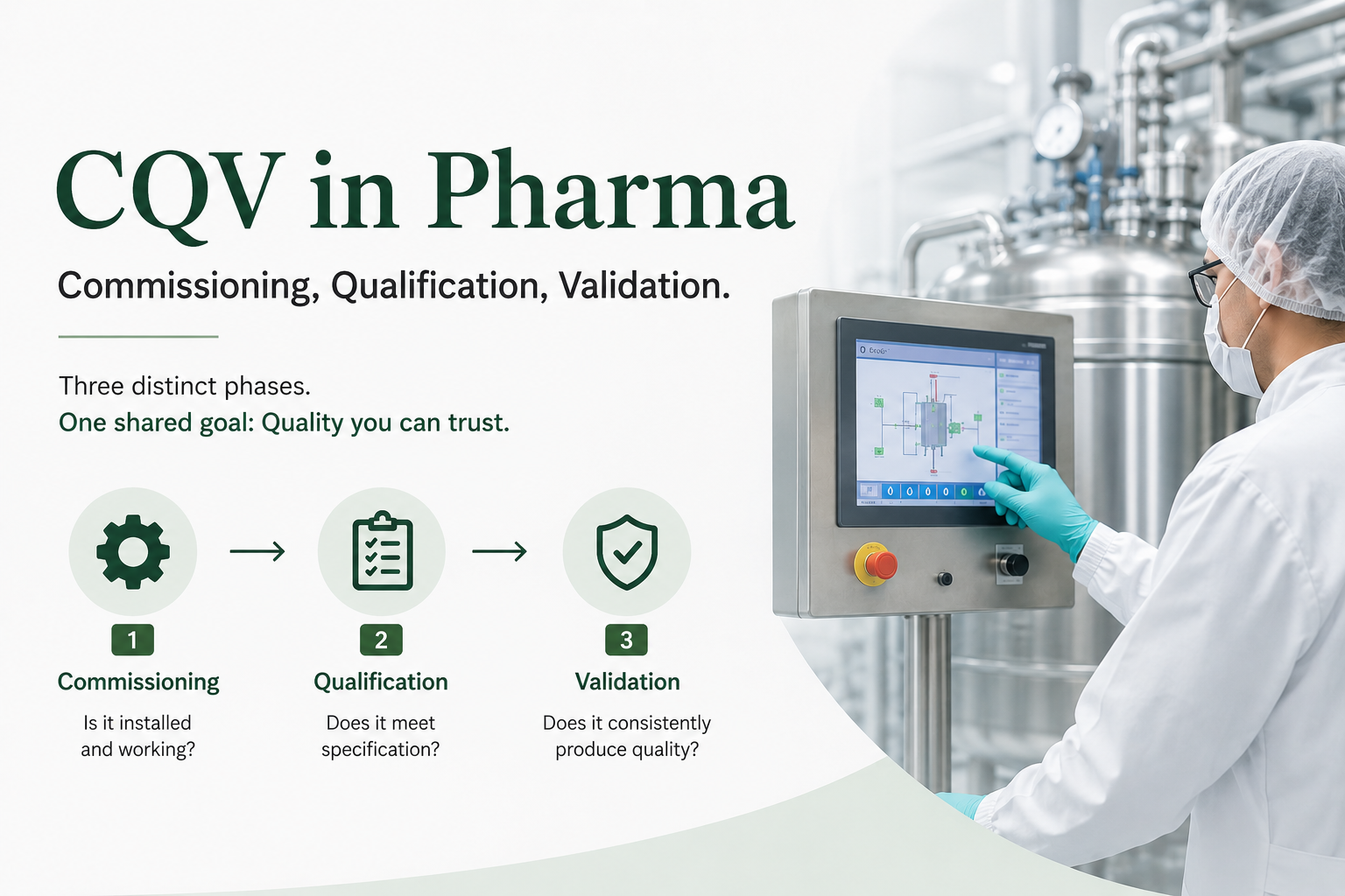 Explaining Commissioning, Qualification, and Validation (CQV) in Pharma