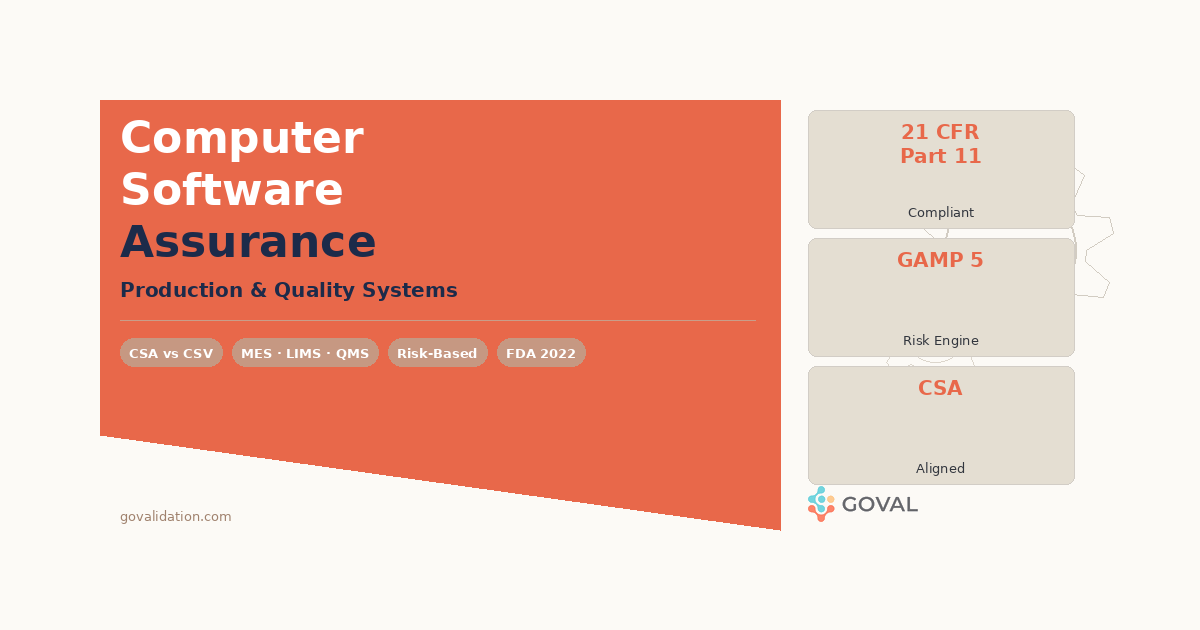 Computer Software Assurance for Production & Quality Systems: 2026 Practical Guide