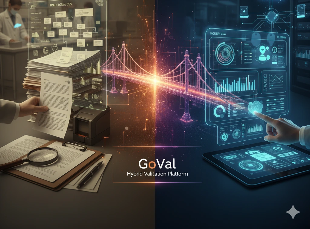 Mastering Hybrid Validation: How GoVal Bridges CSV and CSA