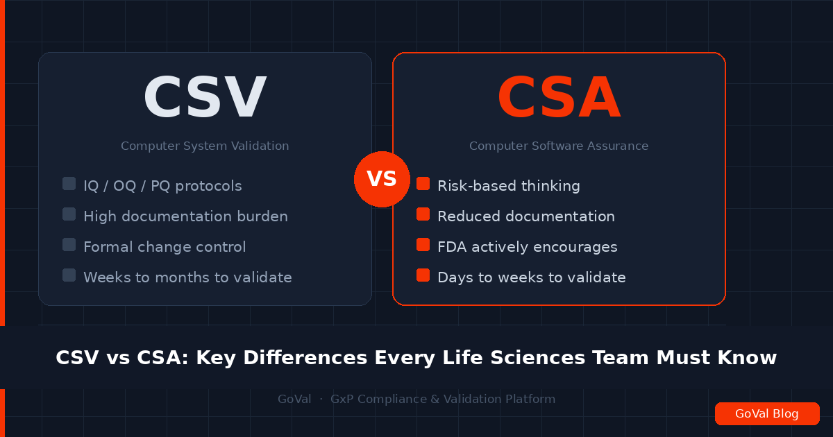 CSV vs CSA : Différences Clés que Chaque Équipe en Sciences de la Vie Doit Connaître