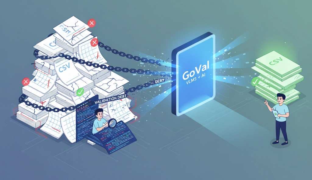 Validation Debt in CSV: How to Eliminate It with GoVal (VLMS + AI)