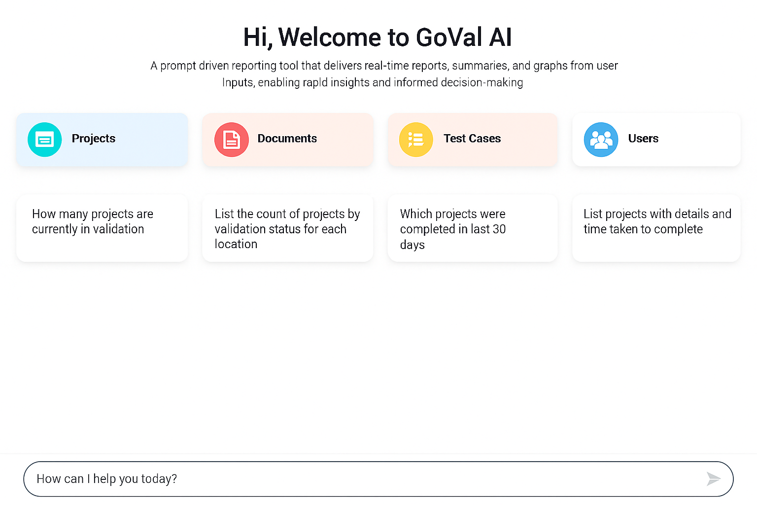 GoVal AI Analytics Dashboard showing prompt-driven reporting for validation data.